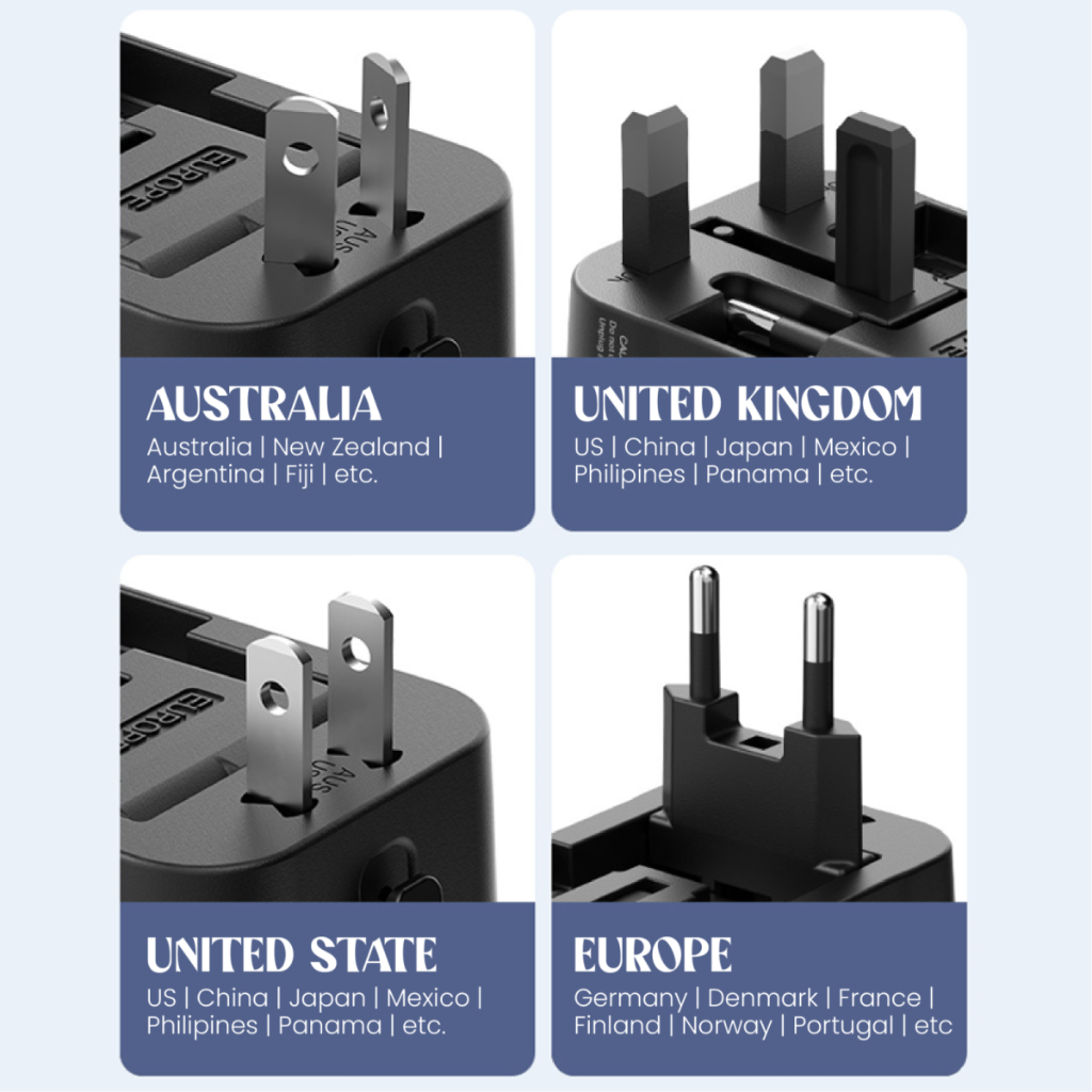 Travel adapter highlighting its international use with detailed plug examples for Australia, UK, US, and Europe, making it a highly practical choice for corporate gifts.