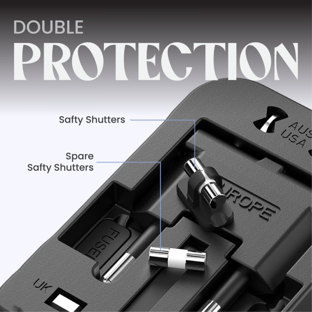 Corporate swag: a fuse-protected travel adapter highlighting safety features like safety shutters and a spare fuse for reliable performance.