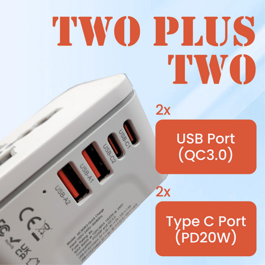 Detailed view of charging ports on the universal travel adapter, highlighting 2x USB QC3.0 and 2x Type C PD20W ports, perfect for custom corporate swag.
