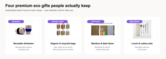 Four premium eco-friendly corporate gift categories: reusable bamboo-fibre drinkware, organic and recycled tote bags, bamboo notebooks and desk items, and reusable lunch and cutlery sets