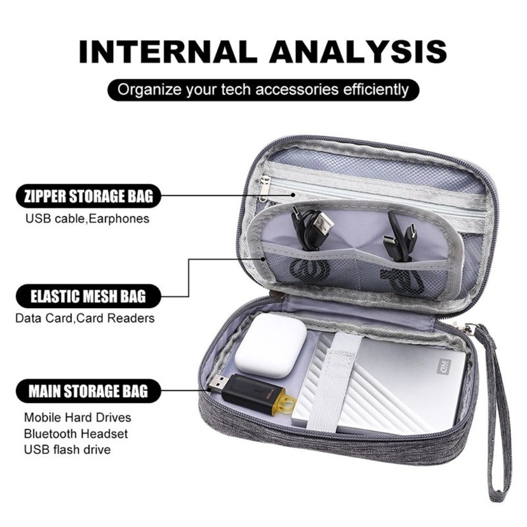 Corporate gifts tech storage solution, highlighting the internal organization for mobile hard drives, Bluetooth headsets, and USB flash drives, a practical piece of custom corporate merchandise.