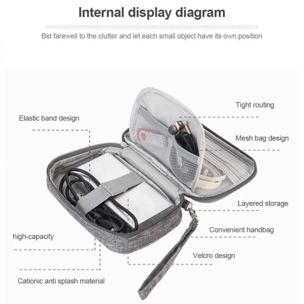 Corporate swag organised tech pouch, detailing its high-capacity and tight routing features, perfect for decluttering electronics and ideal as custom swag.